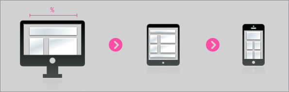 Homepage im responsive Webdesign aus Halle Saale